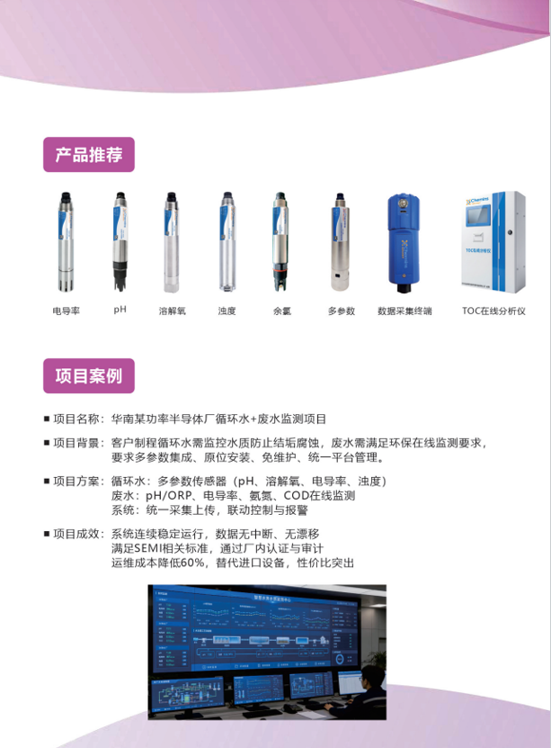 液冷