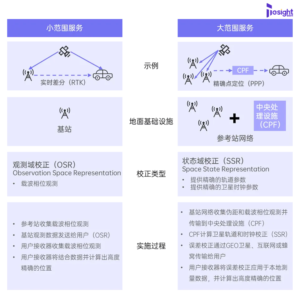 wKgZO2oEQOqAUxLEAADtfITOuqI48.webp