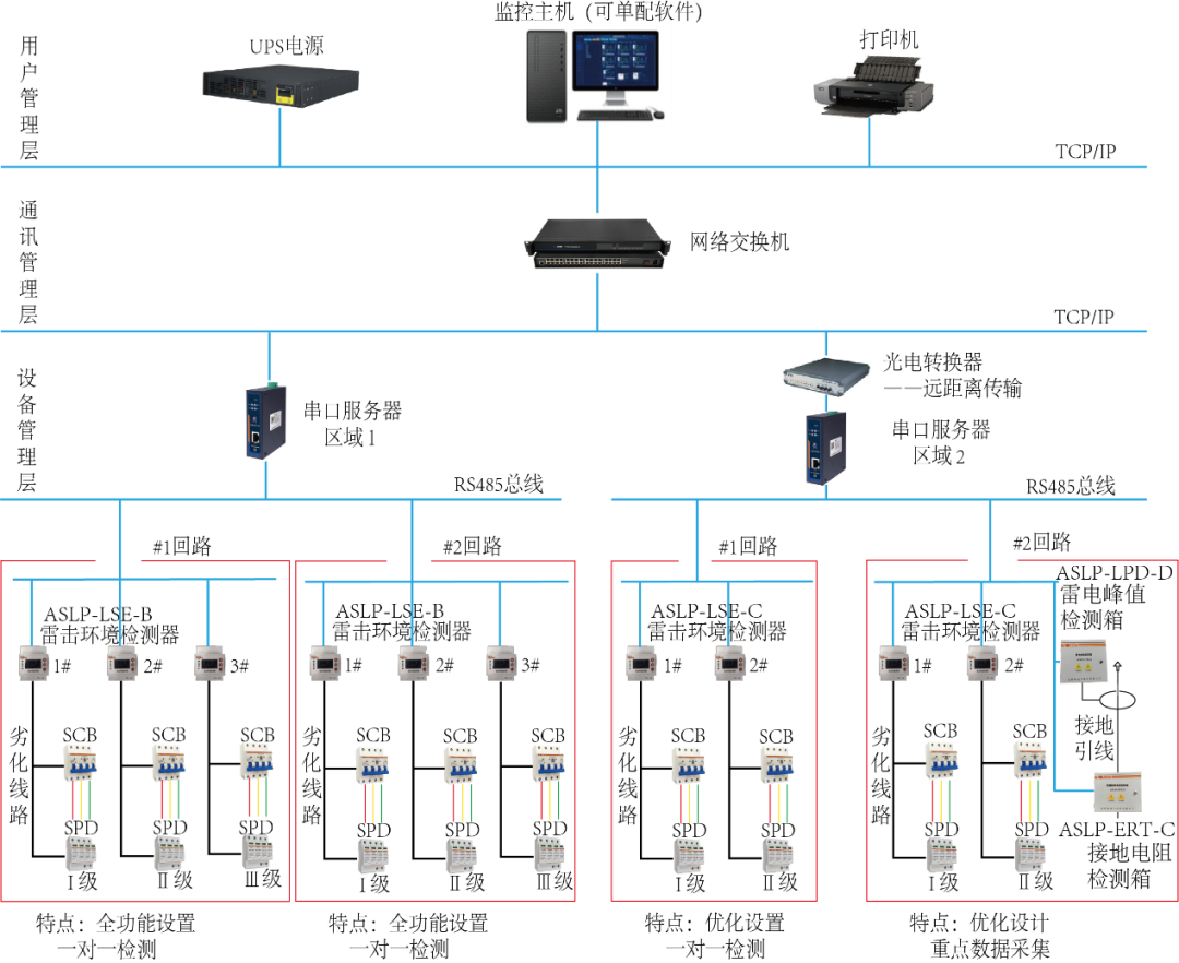 03aa551a-4f28-11f1-ab55-92fbcf53809c.png