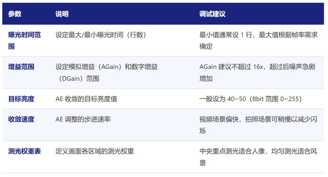 677d19ec-4f28-11f1-ab55-92fbcf53809c.png