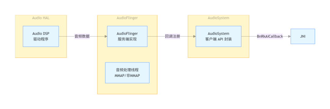 wKgZO2oFRmmAFYACAABu7g18XaA811.png