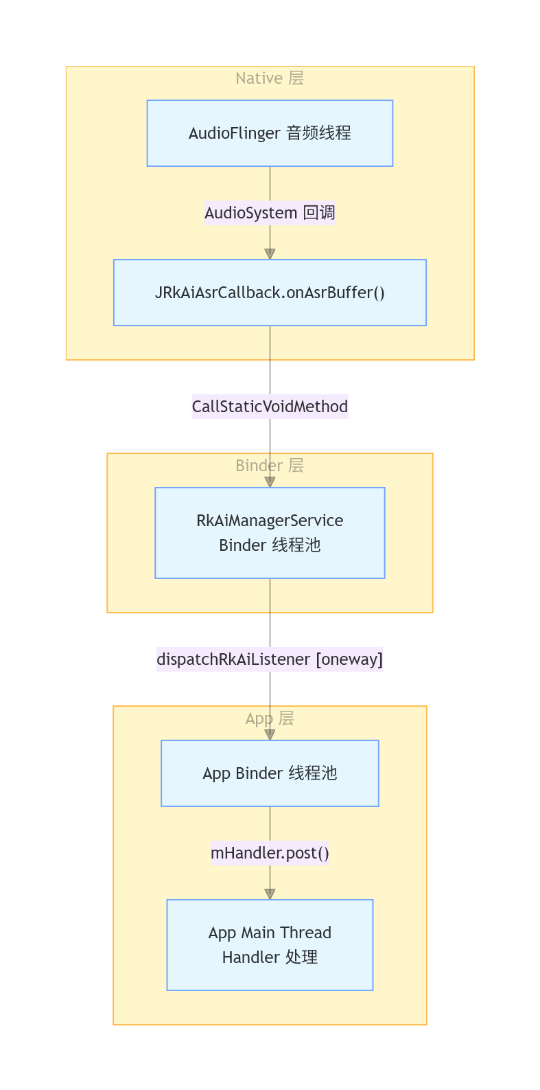 wKgZO2oFRmqAY45rAABewB-xTwg651.png