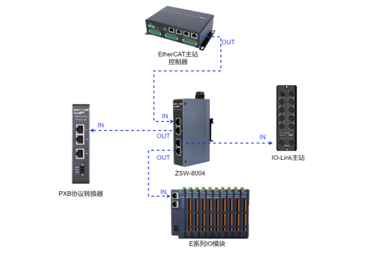 5b541ad0-4f46-11f1-ab55-92fbcf53809c.png