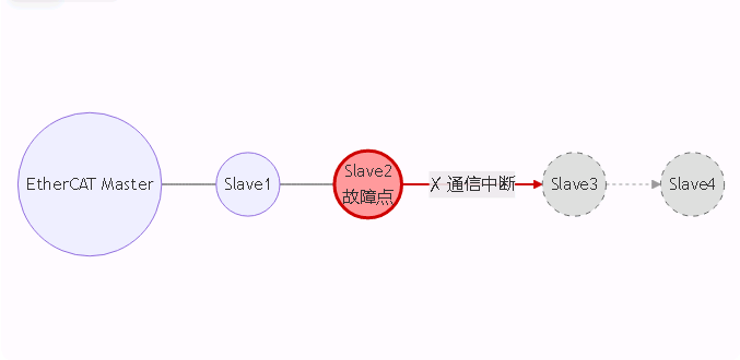 5b3dd054-4f46-11f1-ab55-92fbcf53809c.png
