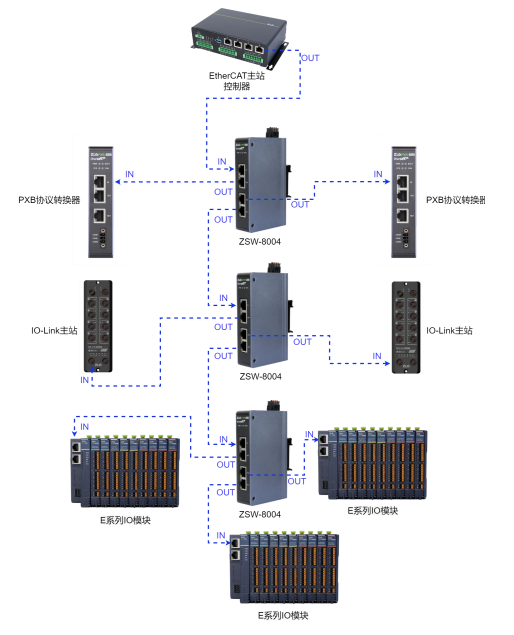 5d917856-4f46-11f1-ab55-92fbcf53809c.png