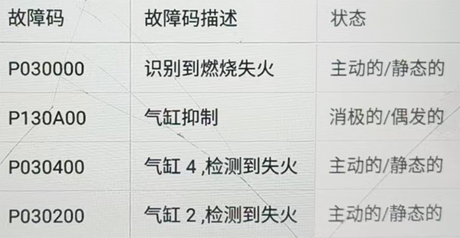 c3fef396-4f75-11f1-ab55-92fbcf53809c.png