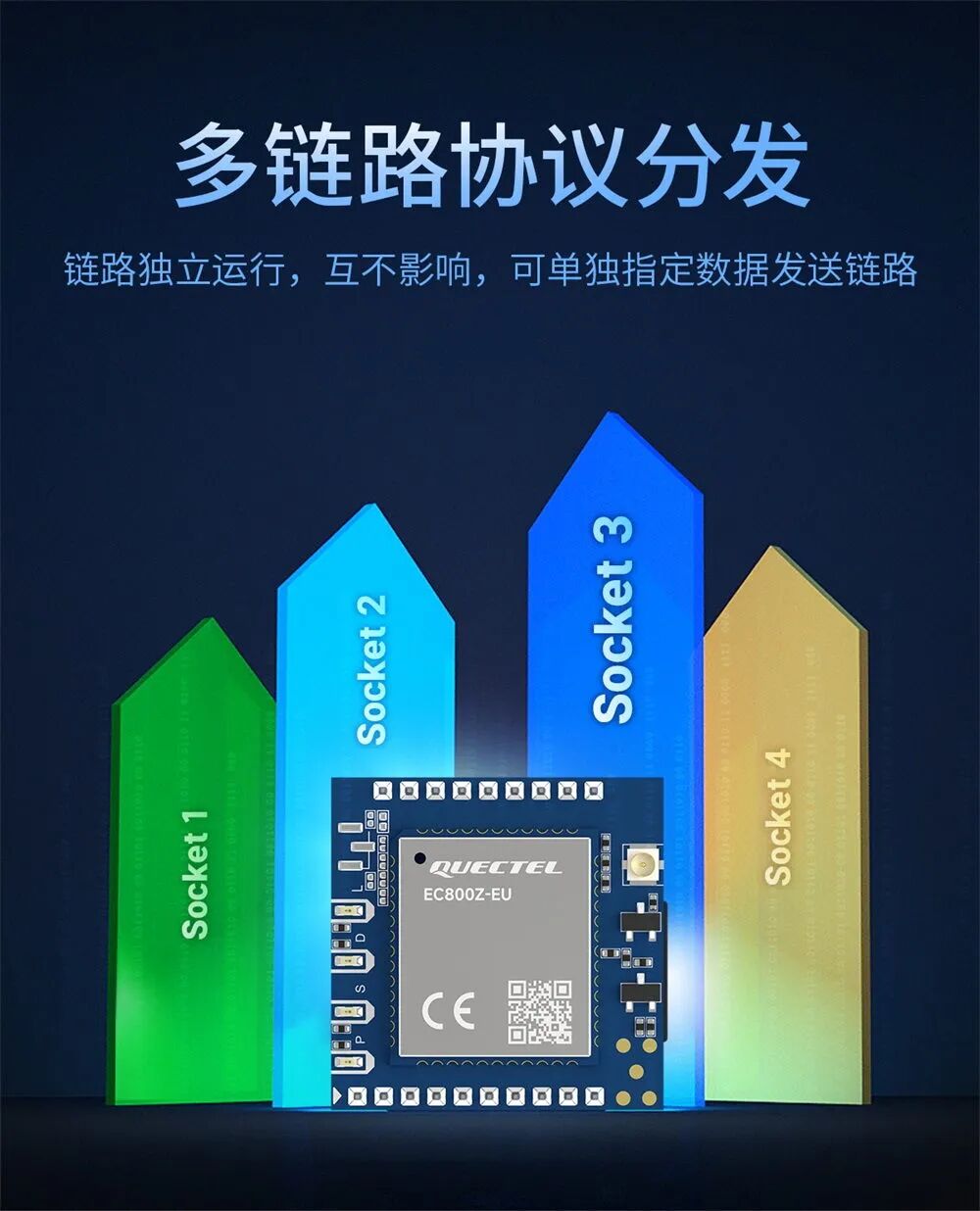 MODBUS