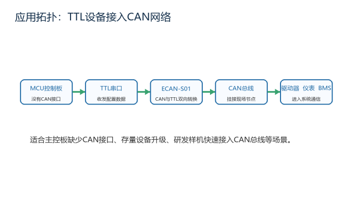 959266b0-4f88-11f1-ab55-92fbcf53809c.png