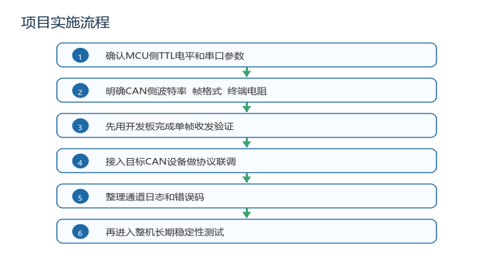 95cbeff2-4f88-11f1-ab55-92fbcf53809c.png
