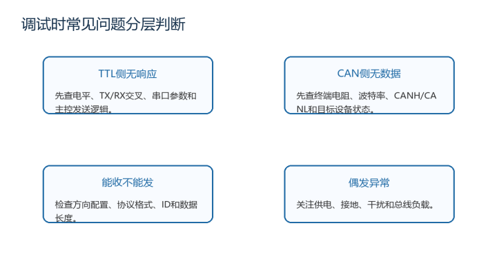 95e2916c-4f88-11f1-ab55-92fbcf53809c.png