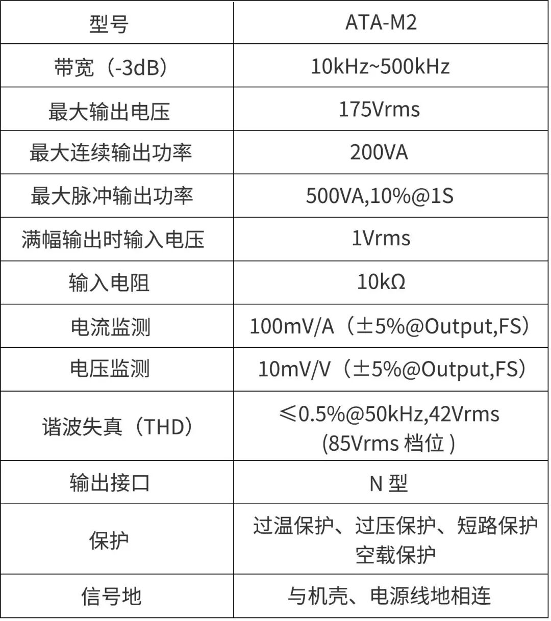 功率放大器