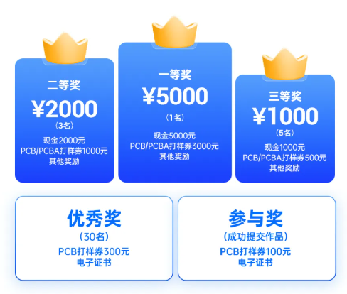 开发板