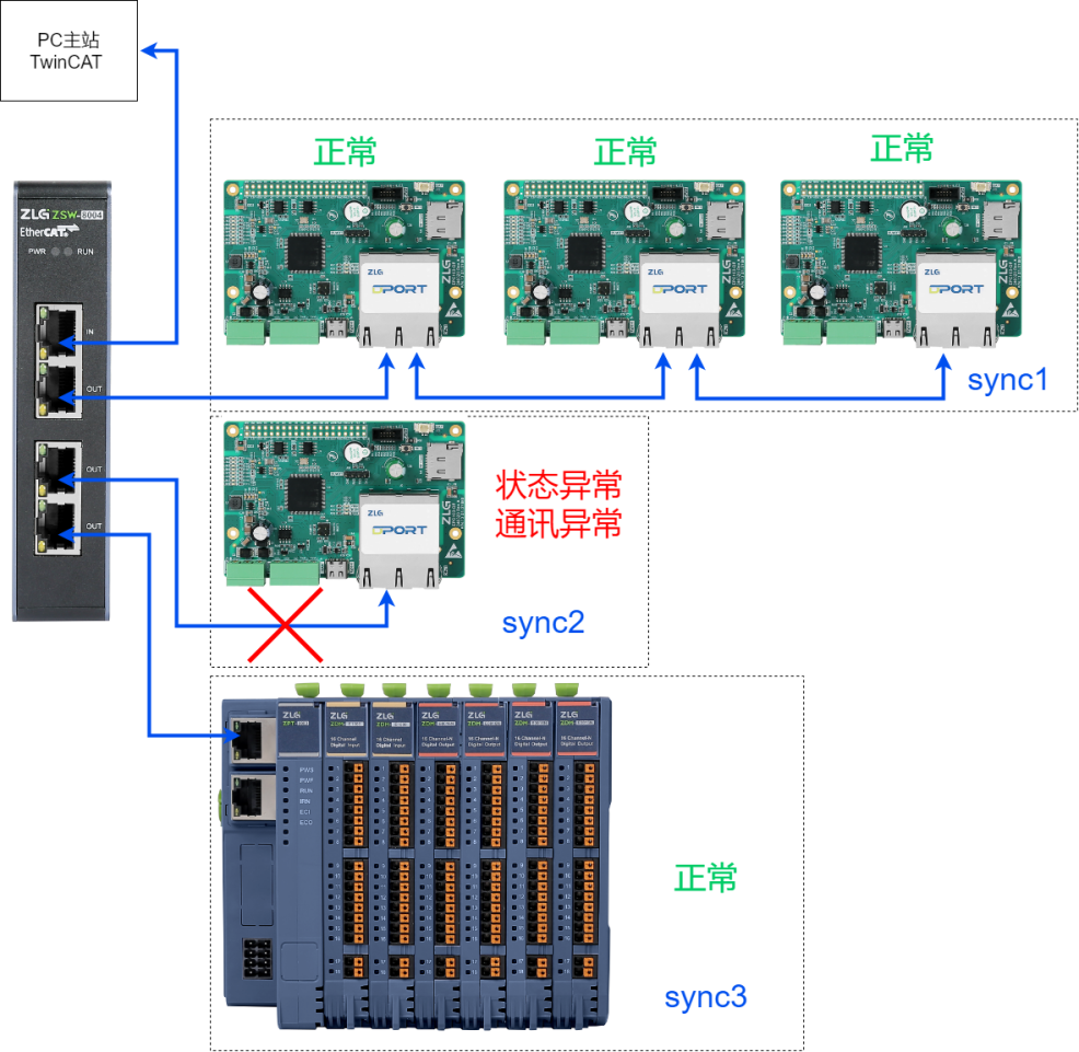 ebcaa8da-500f-11f1-ab55-92fbcf53809c.png