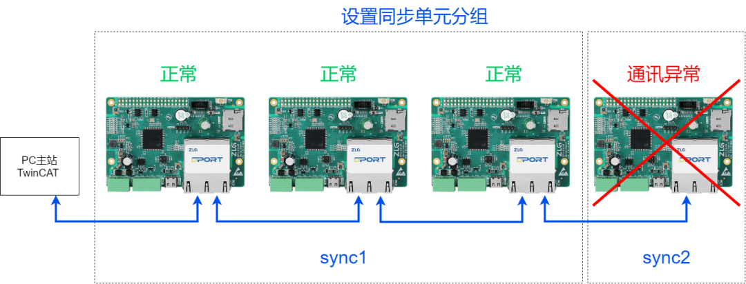 e9621038-500f-11f1-ab55-92fbcf53809c.png