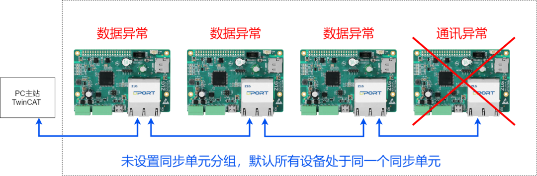e919cb52-500f-11f1-ab55-92fbcf53809c.png