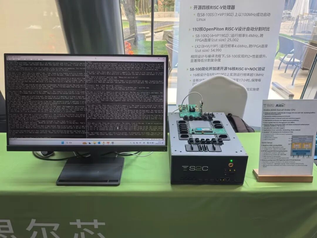 RISC-V