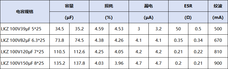 2917c304-5041-11f1-ab55-92fbcf53809c.png