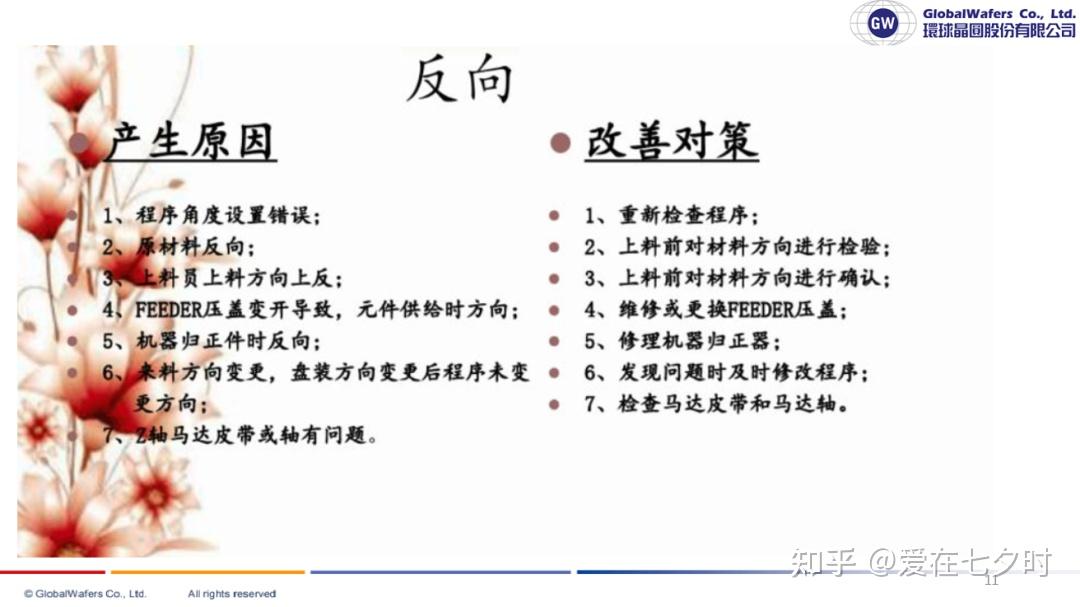 SMT表面贴装技术