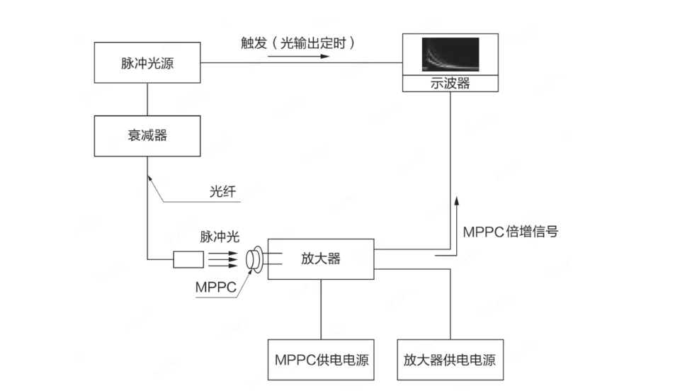 wKgZO2oKRK2AcygIAAEA1x5V_kI152.png