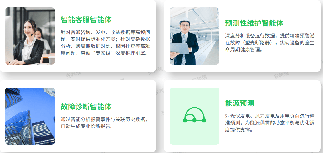 安科瑞