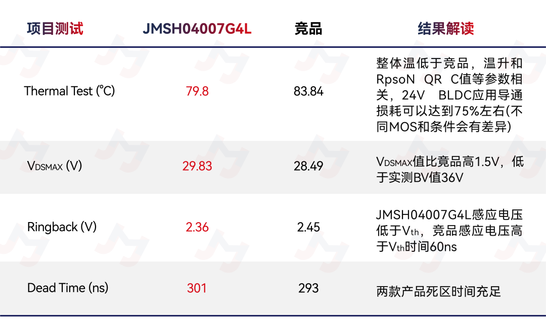 434d15ce-5255-11f1-ab55-92fbcf53809c.png