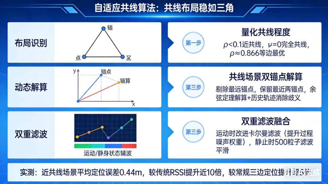 d117cf10-526a-11f1-ab55-92fbcf53809c.png