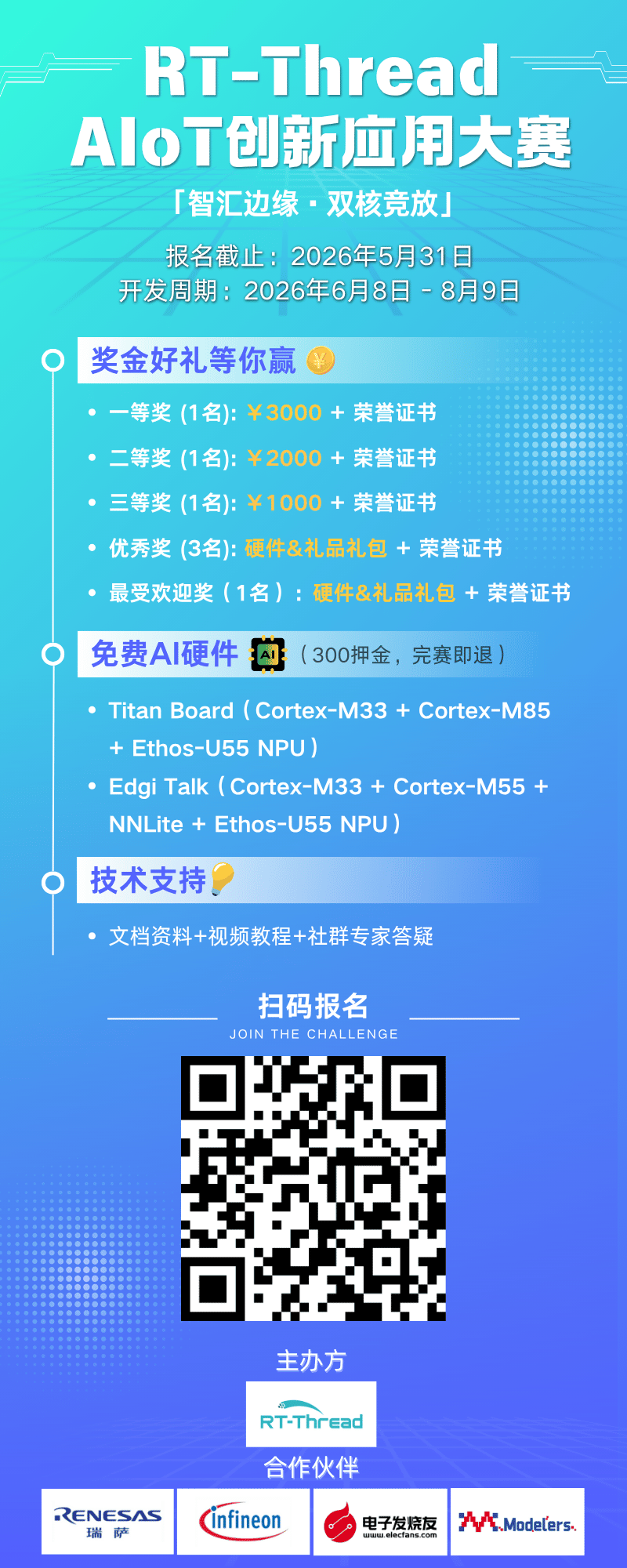 fc7a1fee-526c-11f1-ab55-92fbcf53809c.png