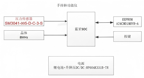92735d66-526e-11f1-ab55-92fbcf53809c.png