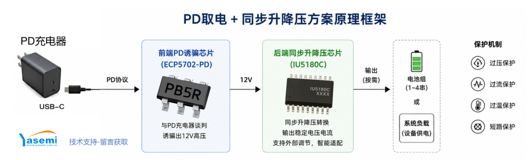 3015ff30-527c-11f1-ab55-92fbcf53809c.png