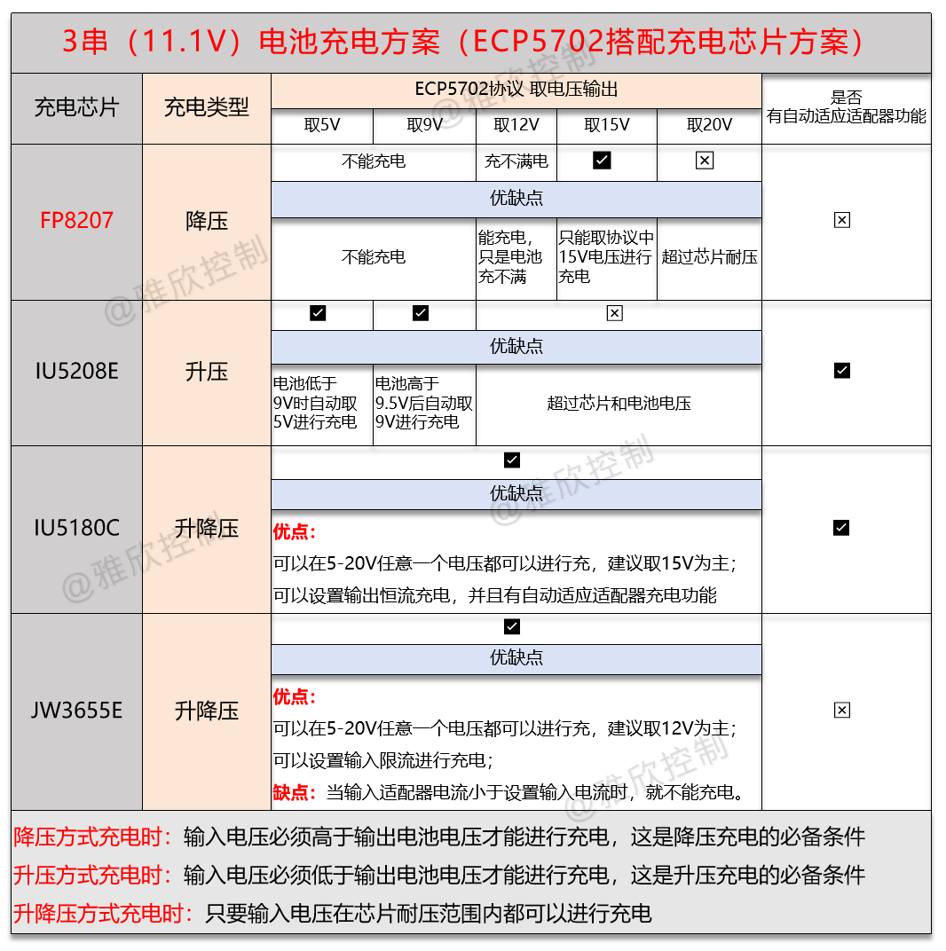 3039480a-527c-11f1-ab55-92fbcf53809c.png