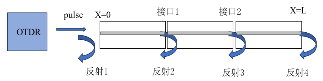 9d9d82e8-52a0-11f1-ab55-92fbcf53809c.png