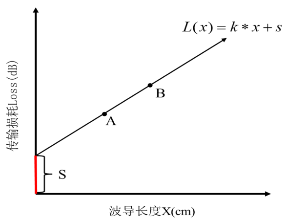 9d834996-52a0-11f1-ab55-92fbcf53809c.png