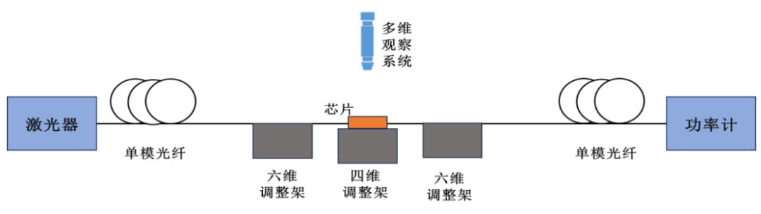 9dc533ce-52a0-11f1-ab55-92fbcf53809c.png