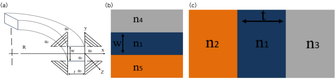 9cfeb604-52a0-11f1-ab55-92fbcf53809c.png