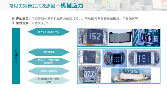 富捷科技解析：如何用结构设计解决电阻应力<b class='flag-5'>失效</b>问题