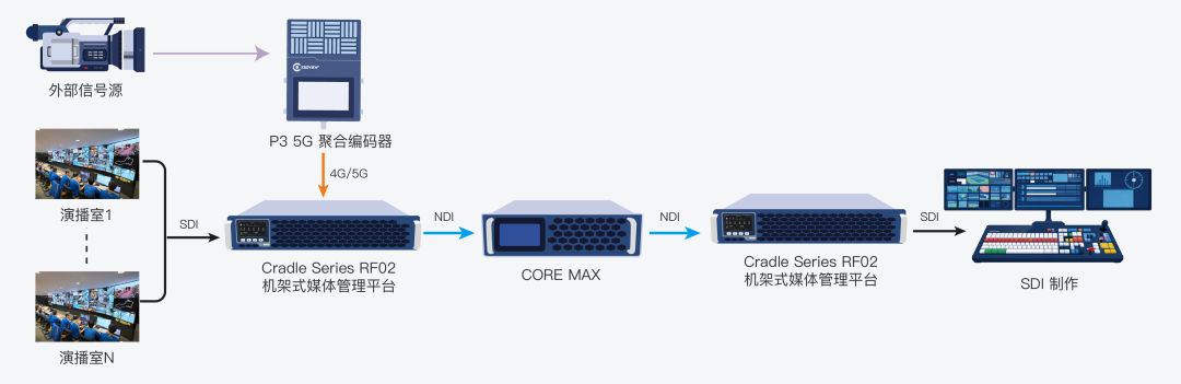 07299514-5362-11f1-ab55-92fbcf53809c.png
