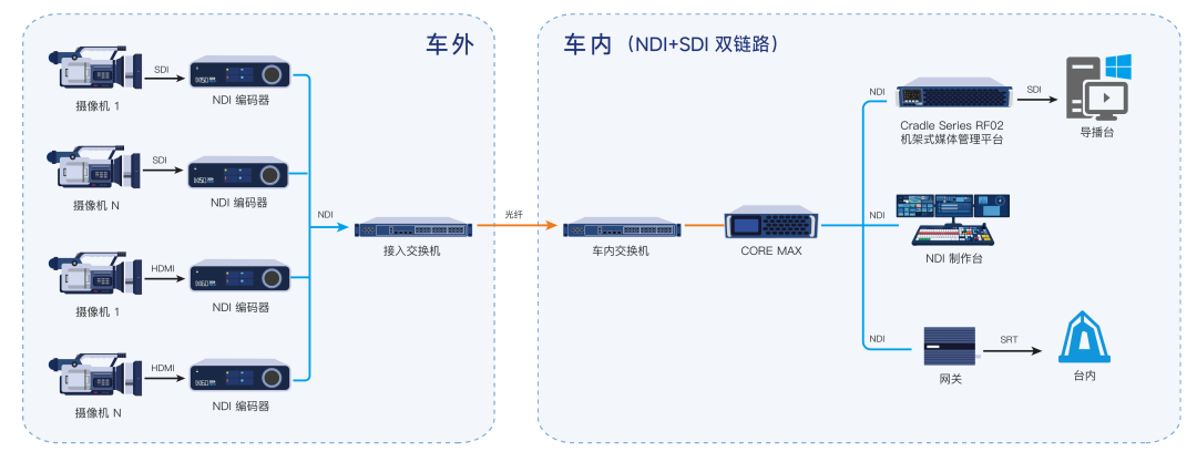 075f3868-5362-11f1-ab55-92fbcf53809c.png