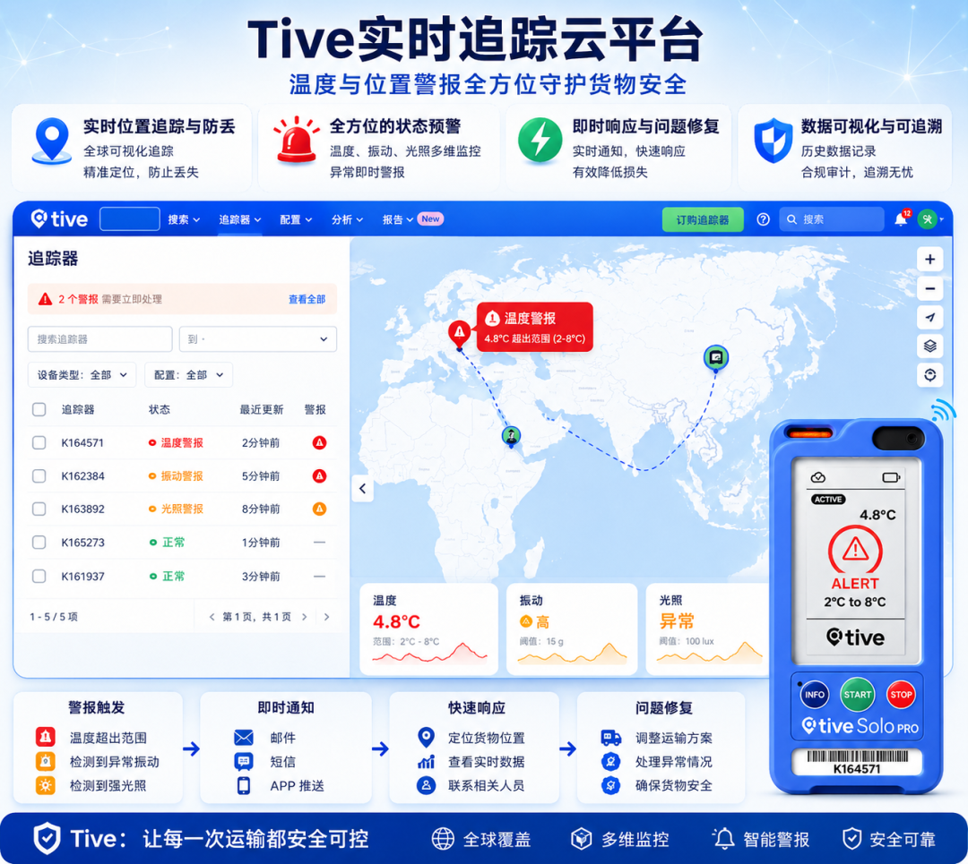 9eaba7e8-5361-11f1-ab55-92fbcf53809c.png
