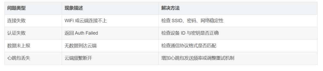 2676caf6-536a-11f1-ab55-92fbcf53809c.png