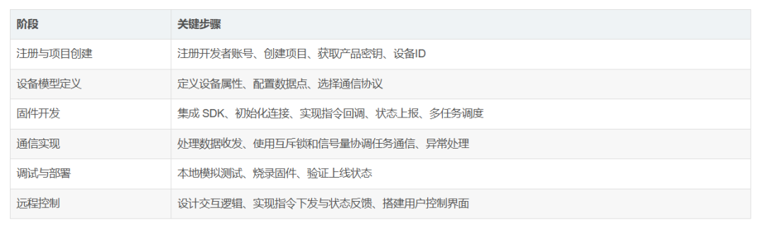 27ed3640-536a-11f1-ab55-92fbcf53809c.png