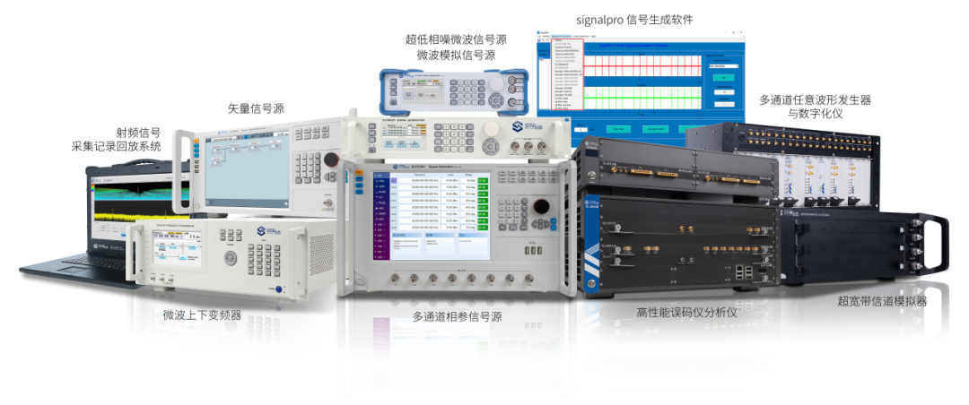芯片测试