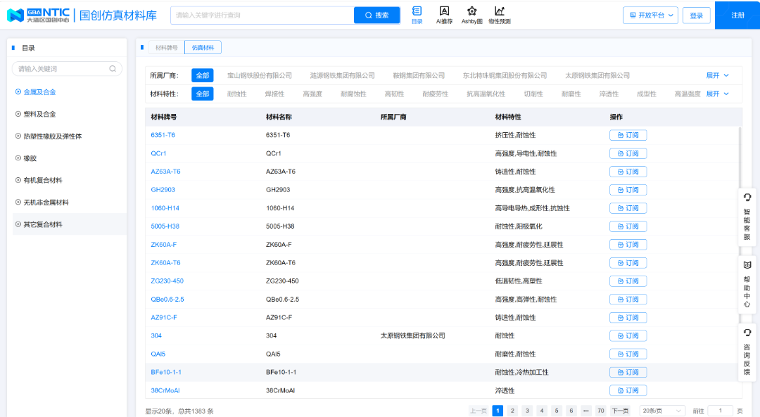 材料