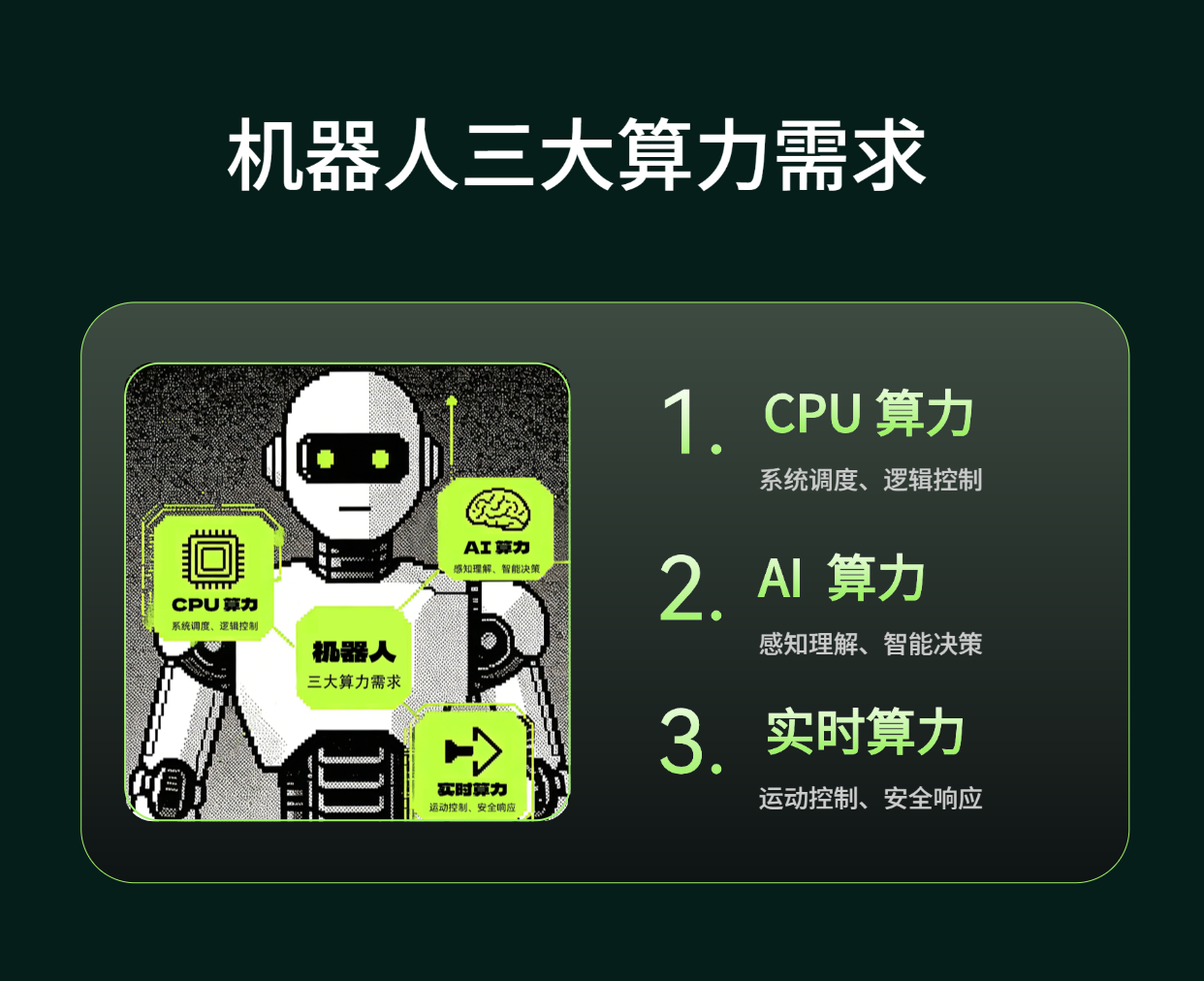 机器人