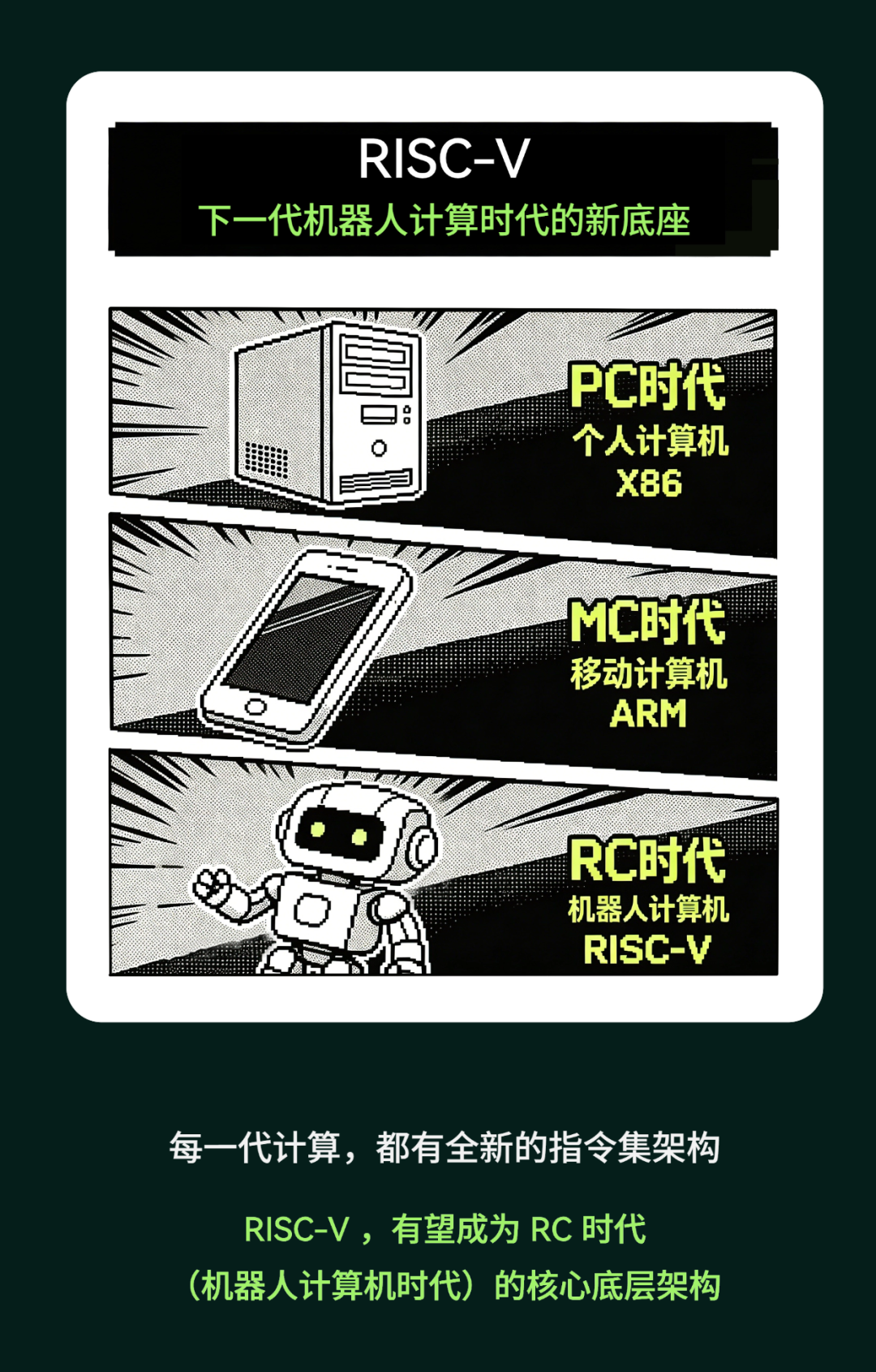 机器人