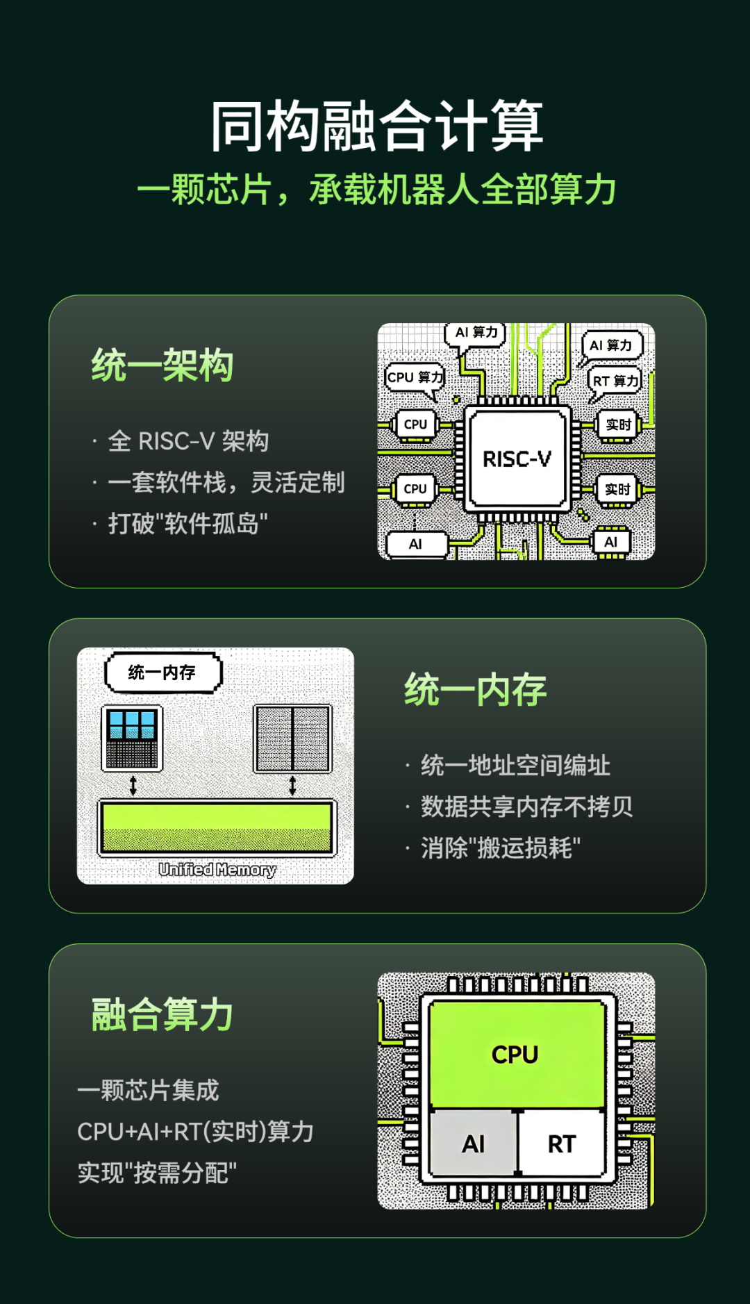 机器人