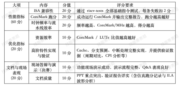 ce64b36a-543a-11f1-ab55-92fbcf53809c.png