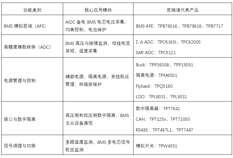 c7cedbf8-54ac-11f1-ab55-92fbcf53809c.png