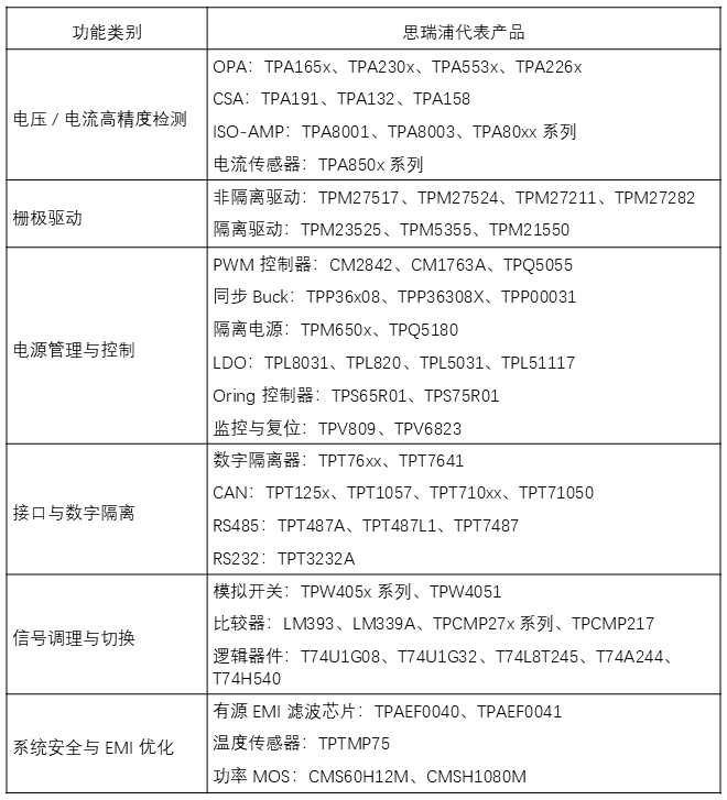 c7ba458a-54ac-11f1-ab55-92fbcf53809c.png