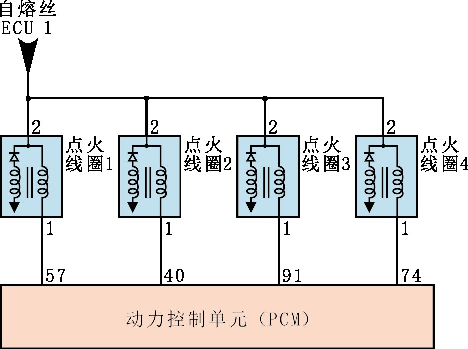 虹科电子