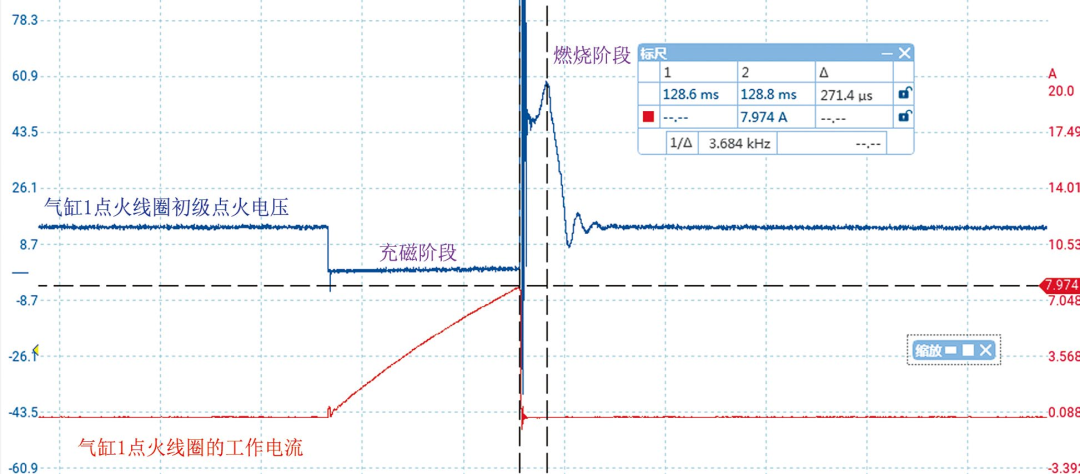 虹科电子